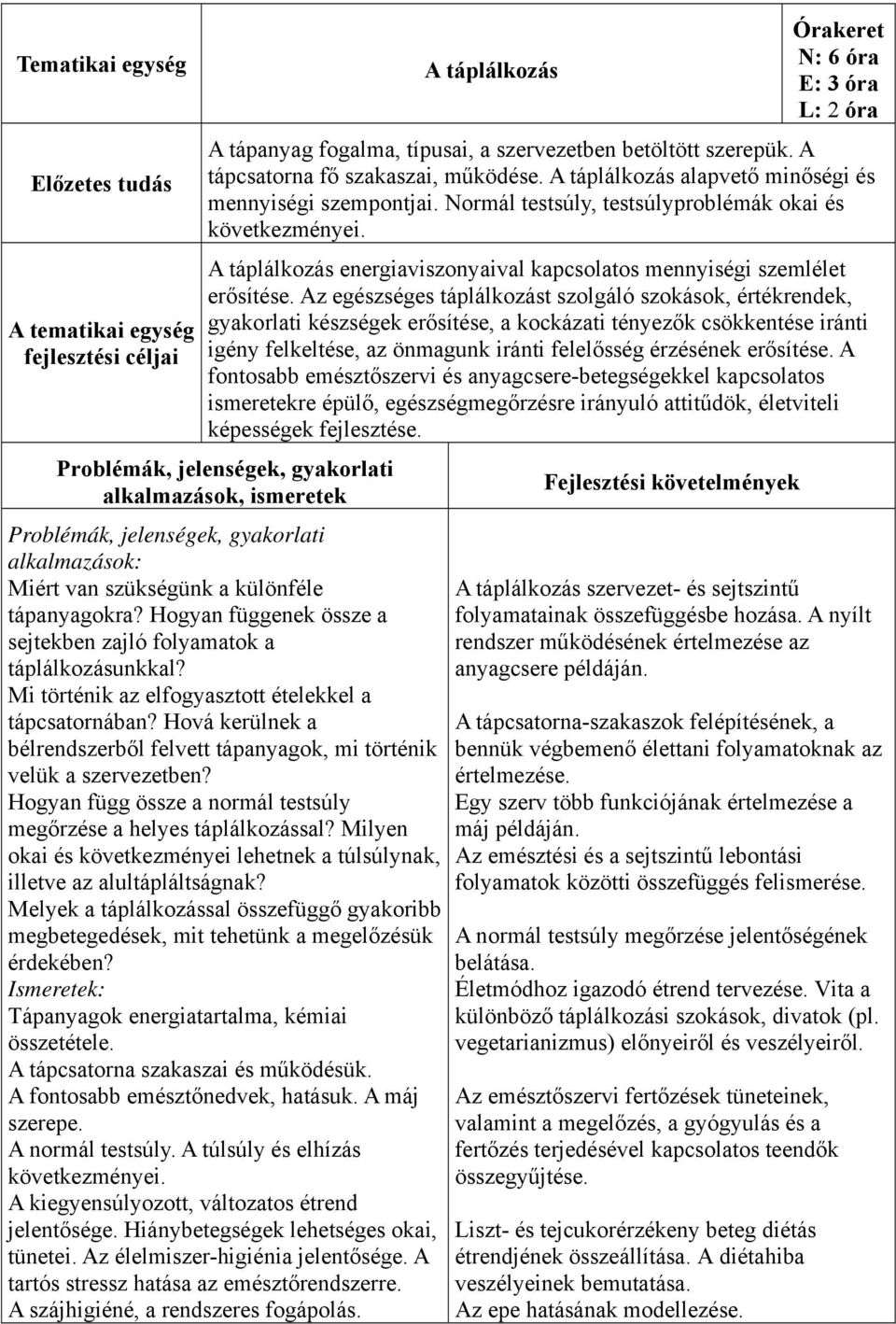 Az egészséges táplálkozást szolgáló szokások, értékrendek, gyakorlati készségek erősítése, a kockázati tényezők csökkentése iránti igény felkeltése, az önmagunk iránti felelősség érzésének erősítése.