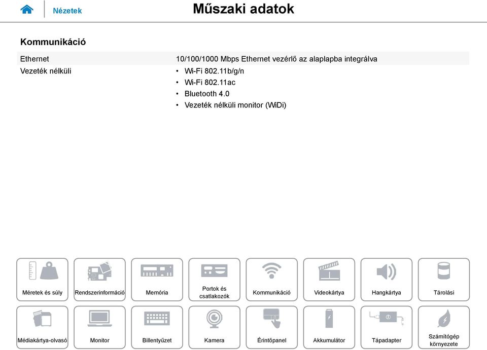 integrálva Wi-Fi 802.11b/g/n Wi-Fi 802.