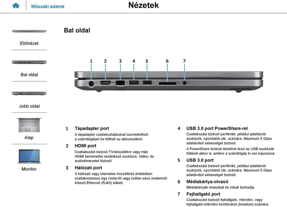 3 Hálózati port A hálózati vagy internetes hozzáférés érdekében csatlakoztasson egy routerről vagy széles sávú modemről érkező Ethernet (RJ45) kábelt. 4 USB 3.