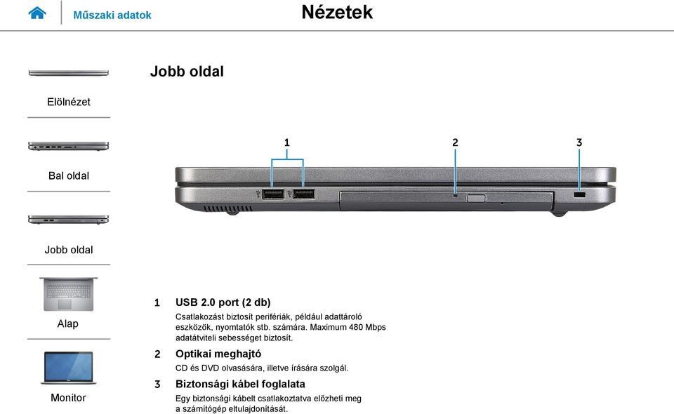 számára. Maximum 480 Mbps adatátviteli sebességet biztosít.