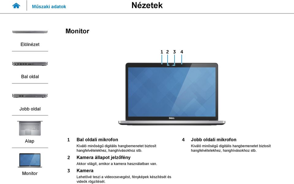 2 állapot jelzőfény Akkor világít, amikor a kamera használatban van.