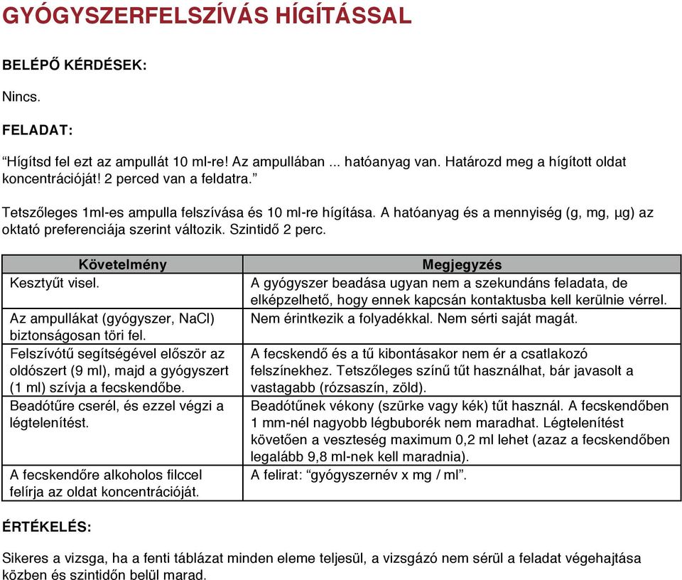 Az ampullákat (gyógyszer, NaCl) biztonságosan töri fel. Felszívótű segítségével először az oldószert (9 ml), majd a gyógyszert (1 ml) szívja a fecskendőbe.