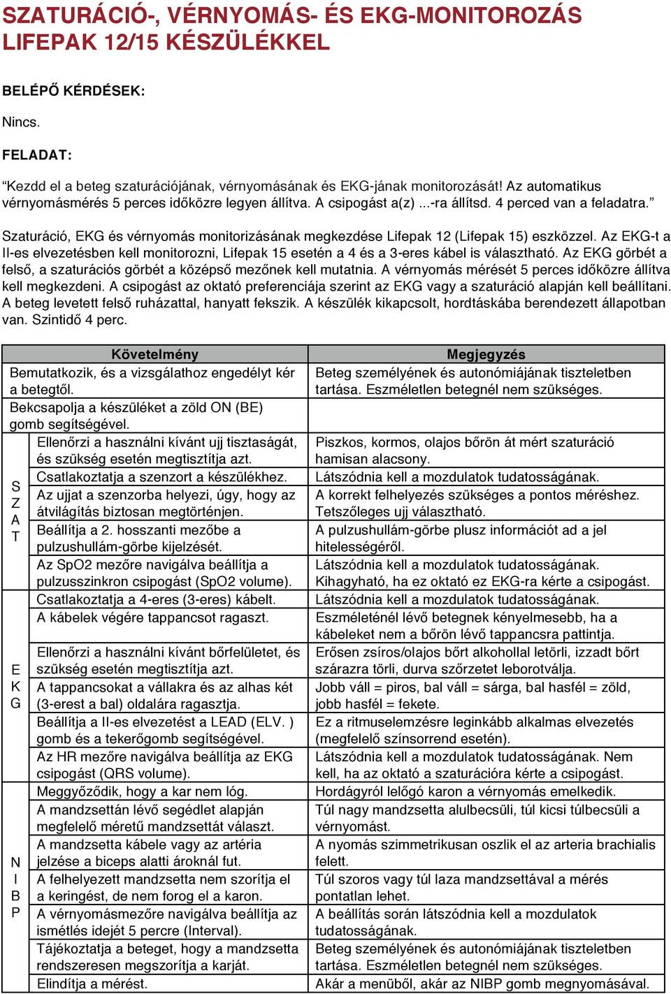 Szaturáció, EKG és vérnyomás monitorizásának megkezdése Lifepak 12 (Lifepak 15) eszközzel. Az EKG-t a II-es elvezetésben kell monitorozni, Lifepak 15 esetén a 4 és a 3-eres kábel is választható.