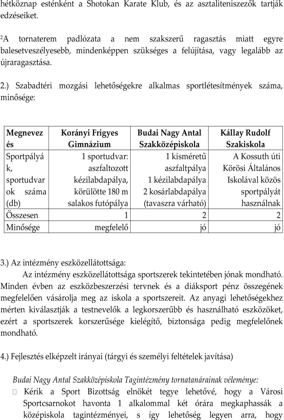 ) Szabadtéri mozgási lehetőségekre alkalmas sportlétesítmények száma, minősége: Megnevez és Korányi Frigyes Gimnázium Budai Nagy Antal Szakközépiskola Kállay Rudolf Szakiskola Sportpályá k,