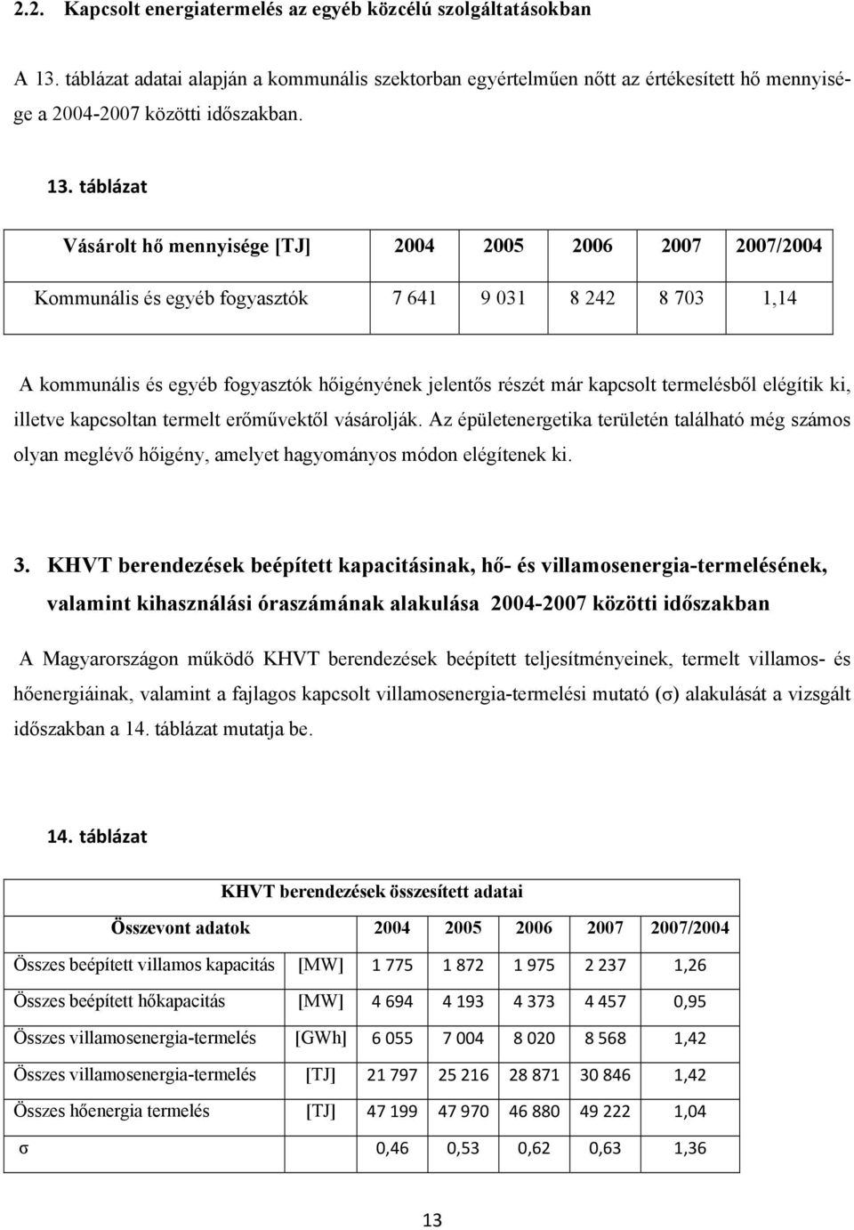 táblázat Vásárolt hő mennyisége [TJ] 24 25 26 27 27/24 Kommunális és egyéb fogyasztók 7 641 9 31 8 242 8 73 1,14 A kommunális és egyéb fogyasztók hőigényének jelentős részét már kapcsolt termelésből