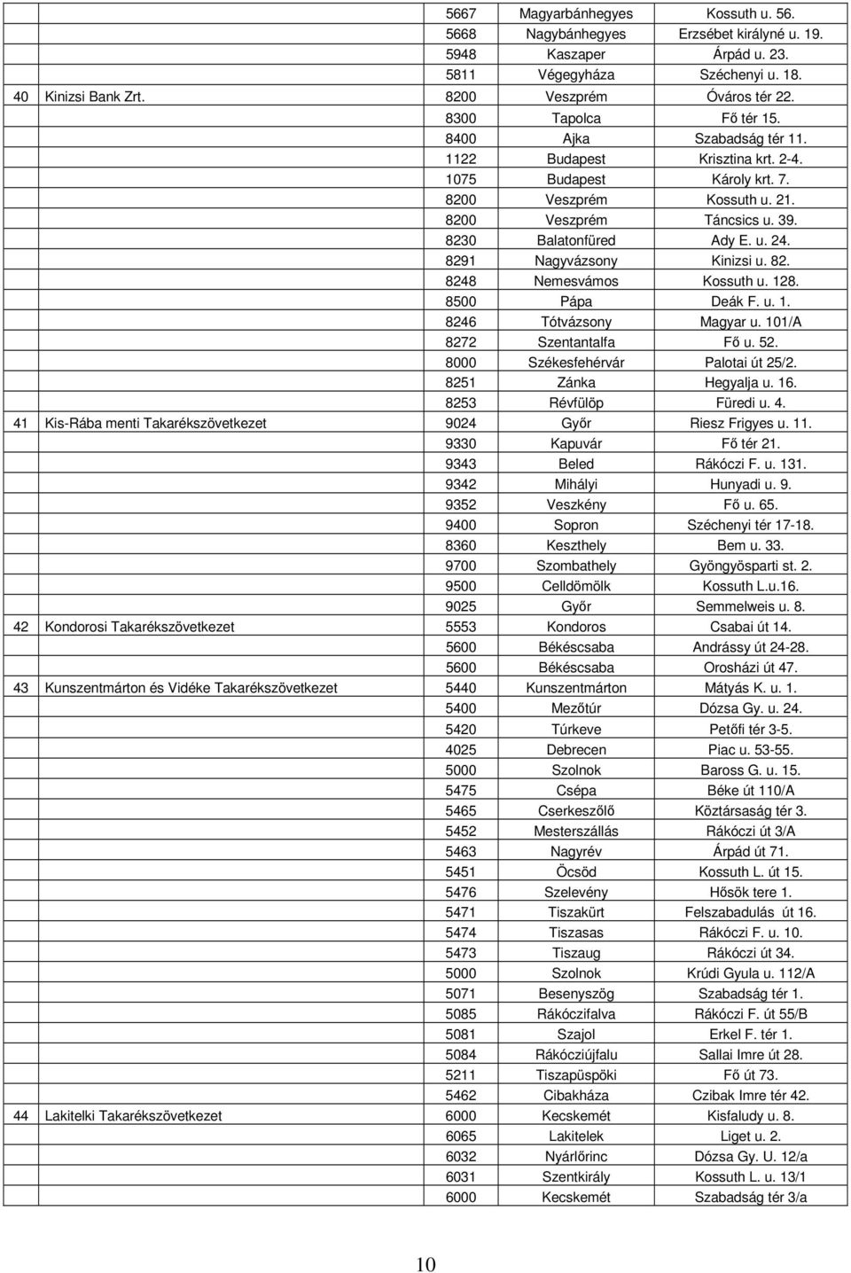 u. 24. 8291 Nagyvázsony Kinizsi u. 82. 8248 Nemesvámos Kossuth u. 128. 8500 Pápa Deák F. u. 1. 8246 Tótvázsony Magyar u. 101/A 8272 Szentantalfa Fő u. 52. 8000 Székesfehérvár Palotai út 25/2.