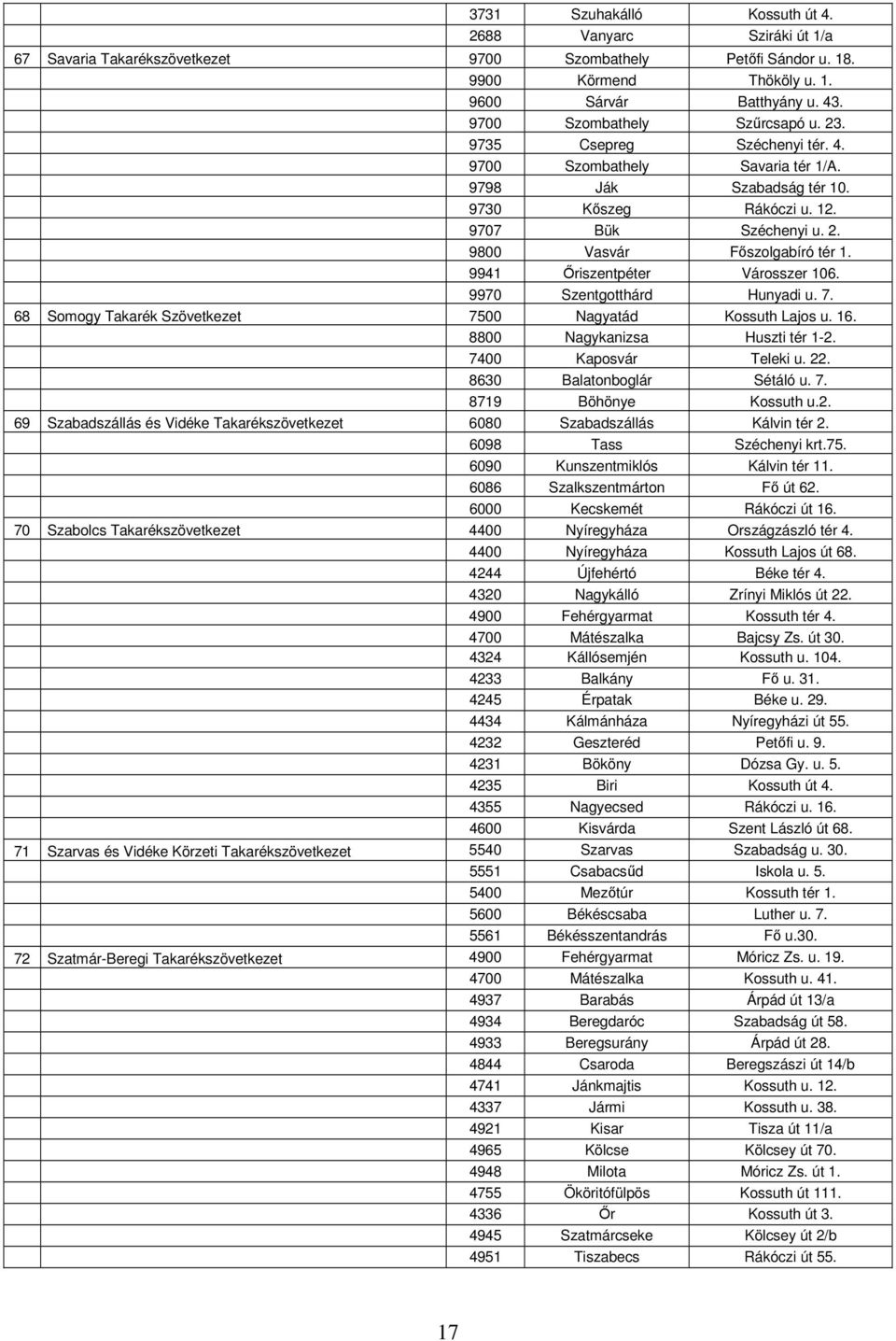 9941 Őriszentpéter Városszer 106. 9970 Szentgotthárd Hunyadi u. 7. 68 Somogy Takarék Szövetkezet 7500 Nagyatád Kossuth Lajos u. 16. 8800 Nagykanizsa Huszti tér 1-2. 7400 Kaposvár Teleki u. 22.