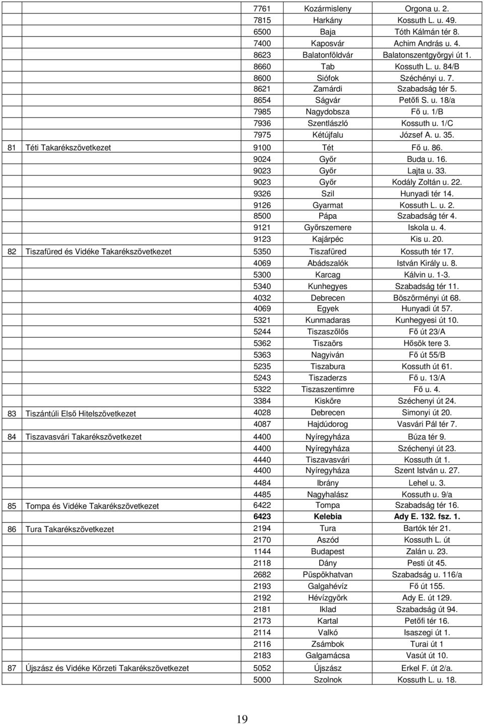 16. 9023 Győr Lajta u. 33. 9023 Győr Kodály Zoltán u. 22. 9326 Szil Hunyadi tér 14. 9126 Gyarmat Kossuth L. u. 2. 8500 Pápa Szabadság tér 4. 9121 Győrszemere Iskola u. 4. 9123 Kajárpéc Kis u. 20.