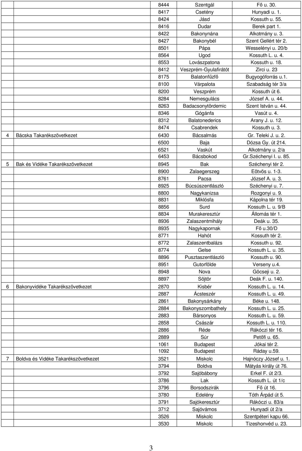 8284 Nemesgulács József A. u. 44. 8263 Badacsonytördemic Szent István u. 44. 8346 Gógánfa Vasút u. 4. 8312 Balatonederics Arany J. u. 12. 8474 Csabrendek Kossuth u. 3.