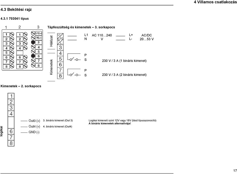 kimenet) 230 V / 3 A (2 bináris kimenet) Kimenetek 2. sorkapocs logikai 3. bináris kimenet (Out 3) 4.