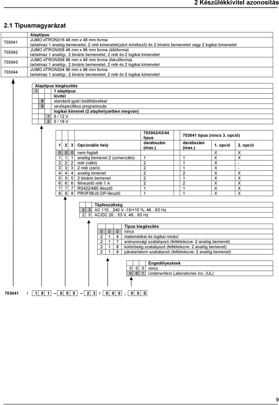 kimenetet JUMO dtron308 48 mm x 96 mm forma (állóforma) tartalmaz 1 analóg-, 2 bináris bemenetet, 2 relé és 2 logikai kimenetet JUMO dtron308 96 mm x 48 mm forma (fekvőforma) tartalmaz 1 analóg-, 2