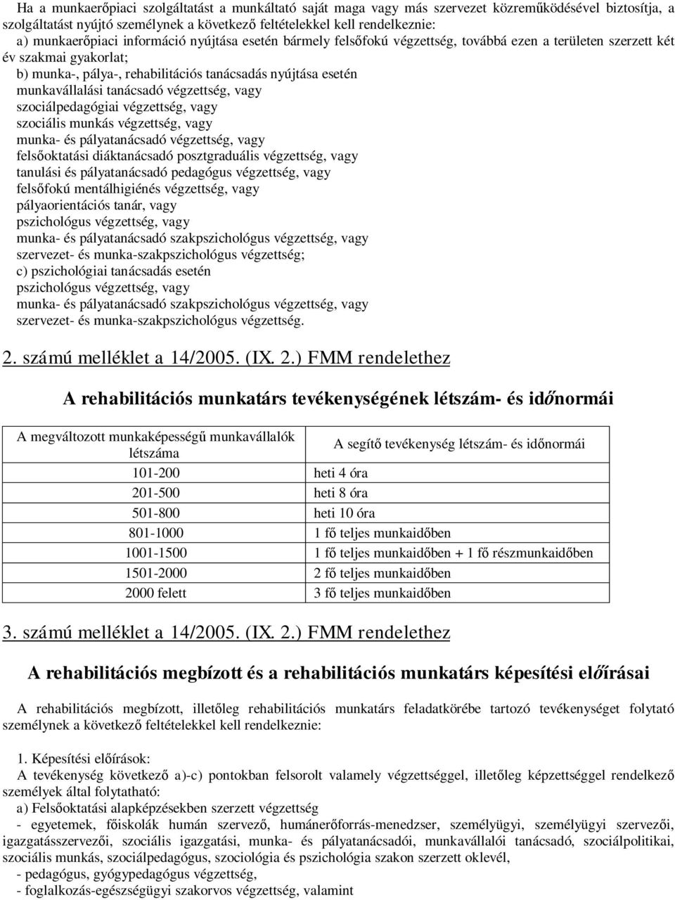 munkavállalási tanácsadó végzettség, vagy szociálpedagógiai végzettség, vagy szociális munkás végzettség, vagy munka- és pályatanácsadó végzettség, vagy felsőoktatási diáktanácsadó posztgraduális