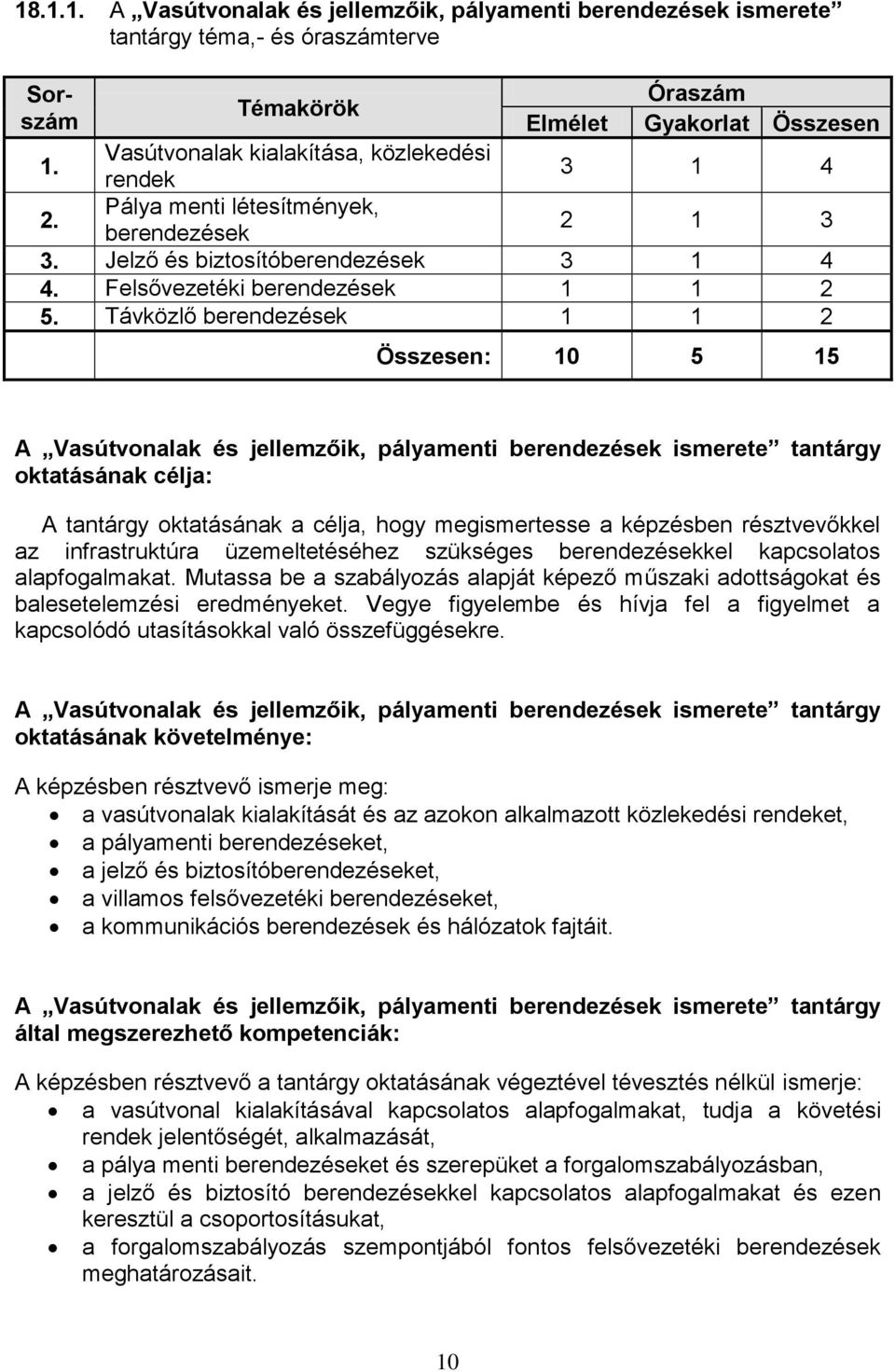 Távközlő berendezések 1 1 2 Összesen: 10 5 15 A Vasútvonalak és jellemzőik, pályamenti berendezések ismerete tantárgy oktatásának célja: A tantárgy oktatásának a célja, hogy megismertesse a képzésben