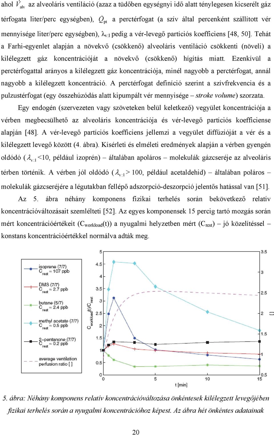 Tehát a Farhi-egyenlet alapján a növekvő (csökkenő) alveoláris ventiláció csökkenti (növeli) a kilélegzett gáz koncentrációját a növekvő (csökkenő) hígítás miatt.