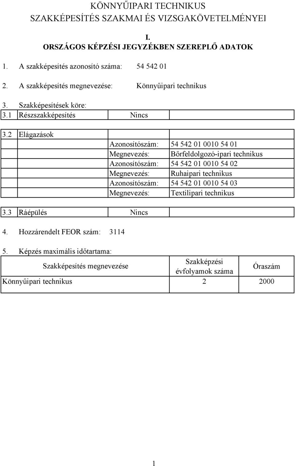 Hozzárendelt FEOR szám: Nincs Azonosítószám: 54 542 01 0010 54 01 Megnevezés: őrfeldolgozó-ipari technikus Azonosítószám: 54 542 01 0010 54 02 Megnevezés: Ruhaipari