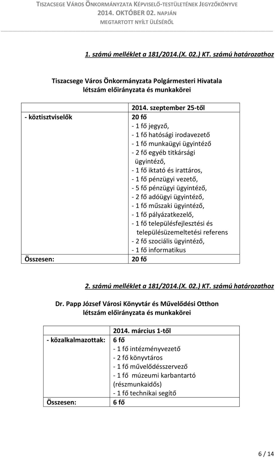 - 5 fő pénzügyi ügyintéző, - 2 fő adóügyi ügyintéző, - 1 fő műszaki ügyintéző, - 1 fő pályázatkezelő, - 1 fő településfejlesztési és településüzemeltetési referens - 2 fő szociális ügyintéző, - 1 fő