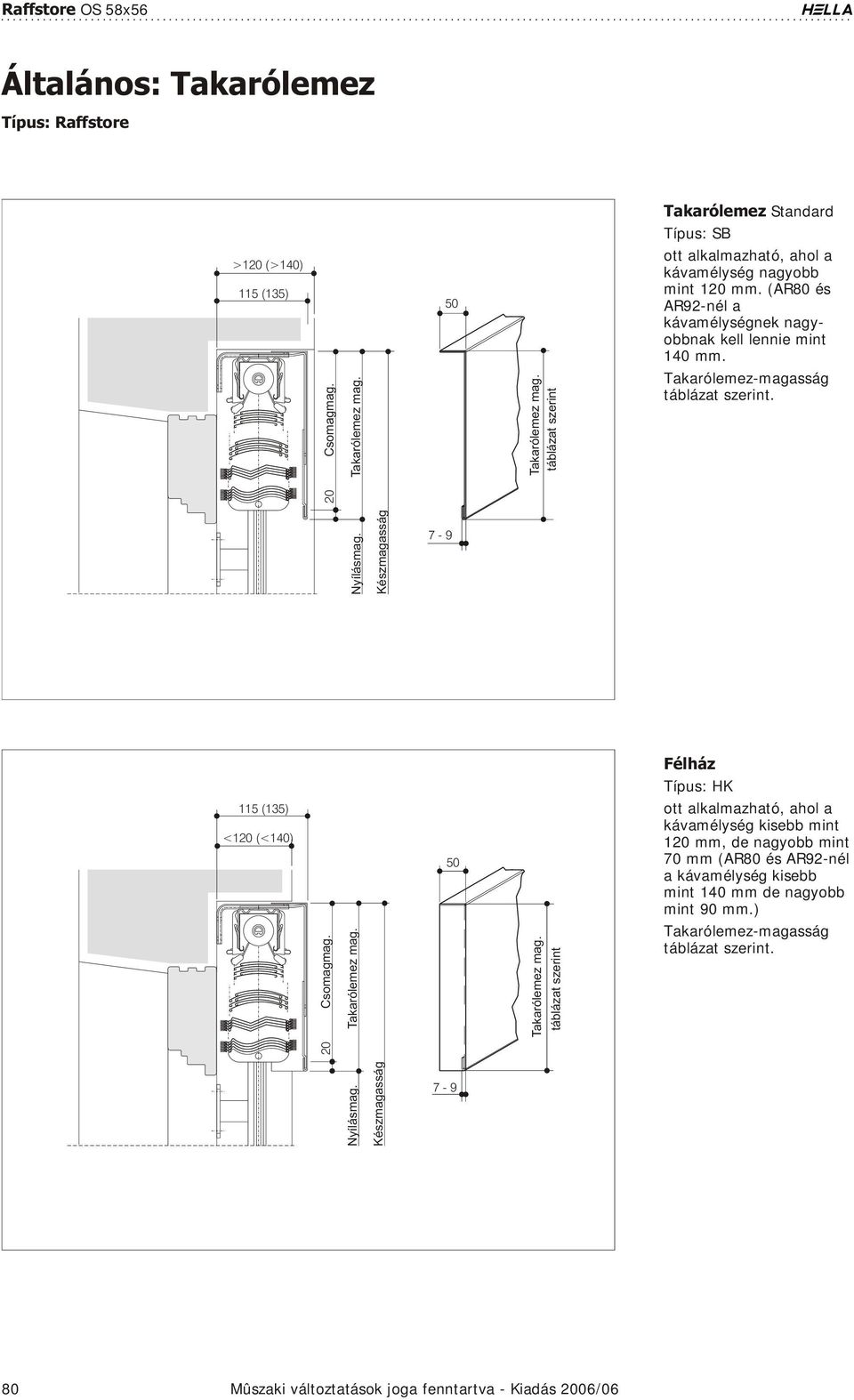 (AR80 és AR92-nél a kávamélységnek na gy - obbnak kell len nie mint 140 mm. Ta ka ró le mez-magasság táblázat sze rint. Nyílásmag. 7-9 115 (135) <120 (<140) 20 Csomagmag.