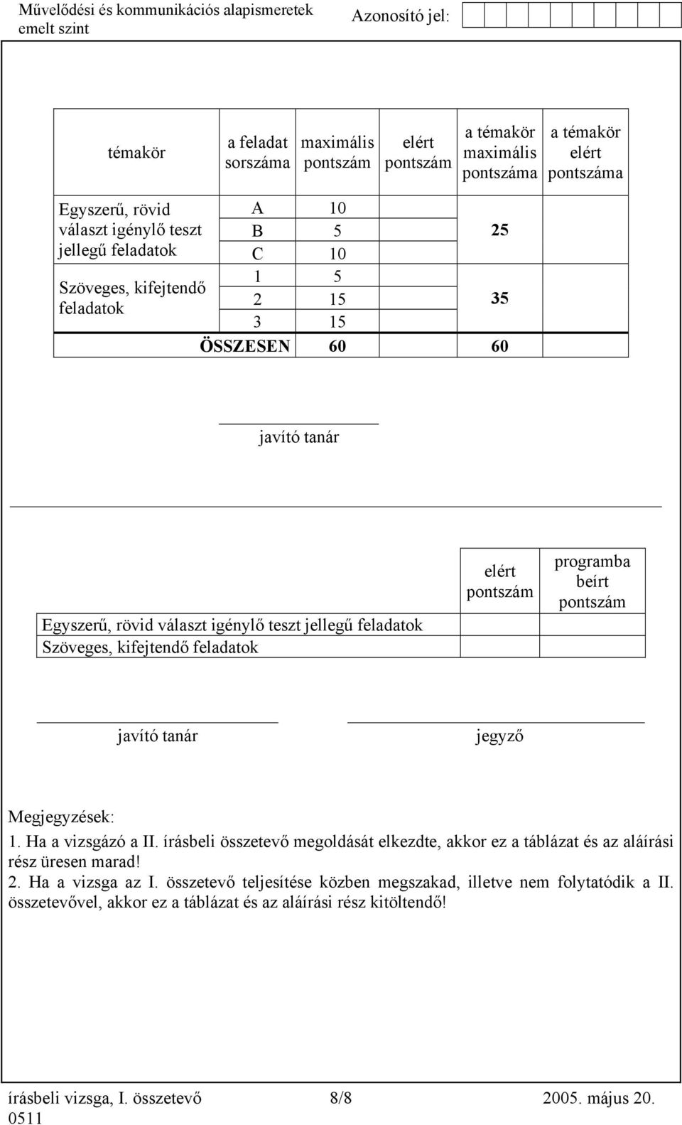 programba beírt pontszám javító tanár jegyző Megjegyzések: 1. Ha a vizsgázó a II. írásbeli összetevő megoldását elkezdte, akkor ez a táblázat és az aláírási rész üresen marad! 2.