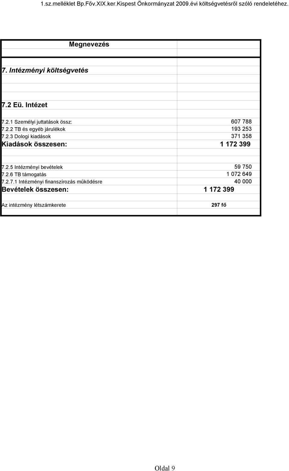 2.6 TB támogatás 7.