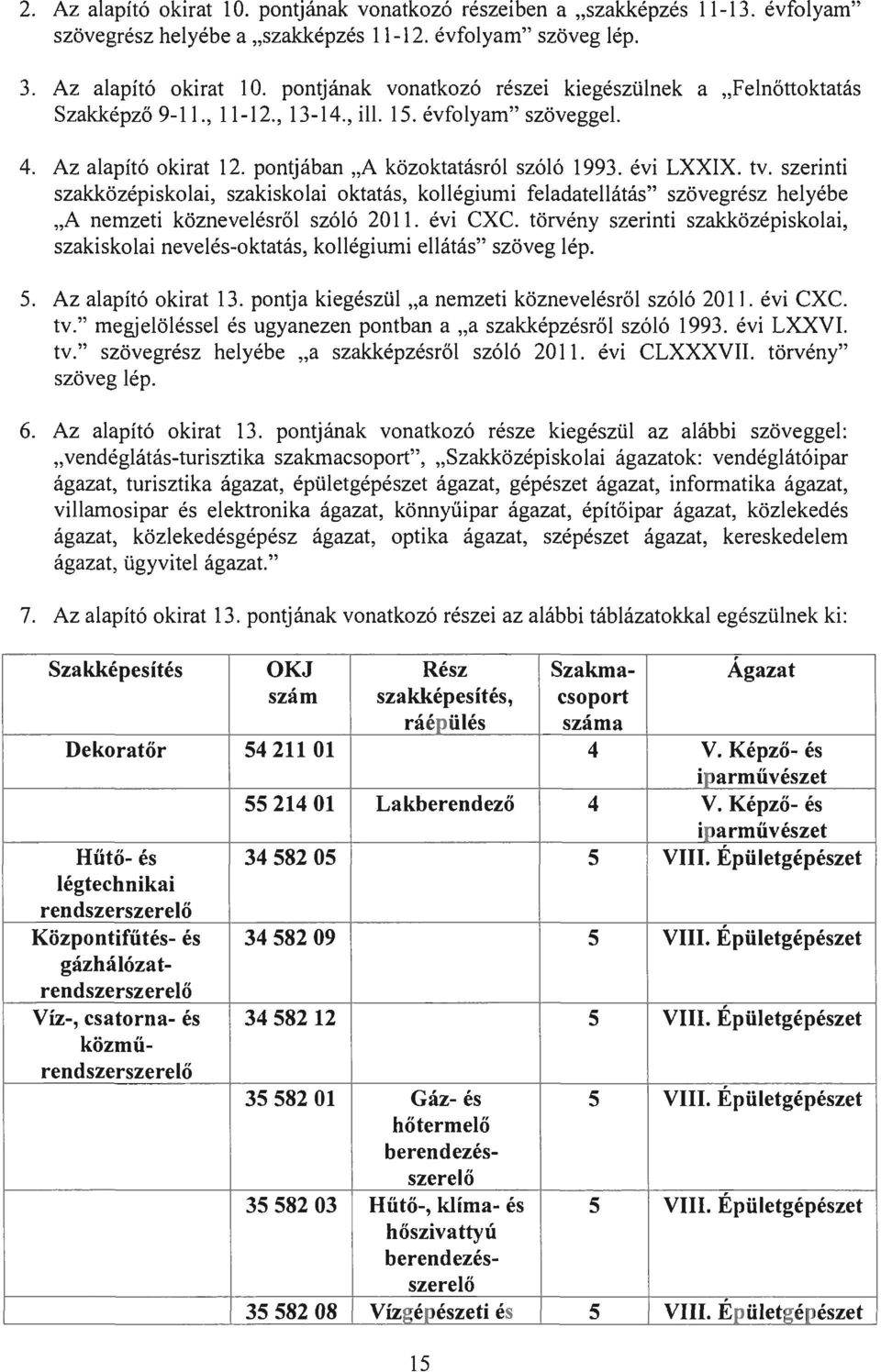 szerinti szakközépiskolai, szakiskolai oktatás, kollégiumi feladatellátás" szövegrész helyébe "A nemzeti köznevelésről szóló 2011. évi CXC.