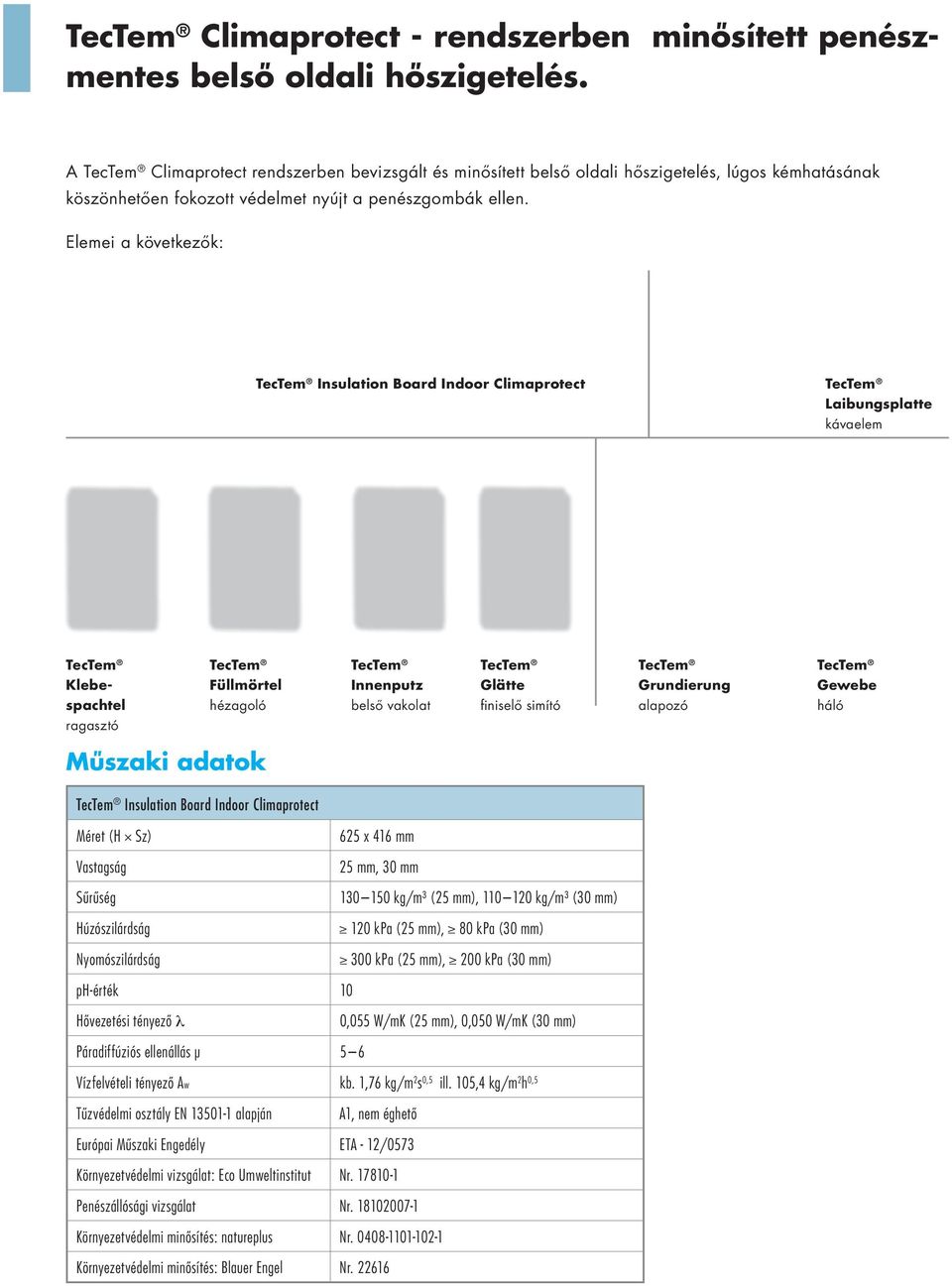 Elemei a következők: Insulation Board Indoor Climaprotect Laibungsplatte kávaelem Klebespachtel ragasztó Füllmörtel hézagoló Innenputz belső vakolat Glätte finiselő simító Grundierung alapozó Gewebe