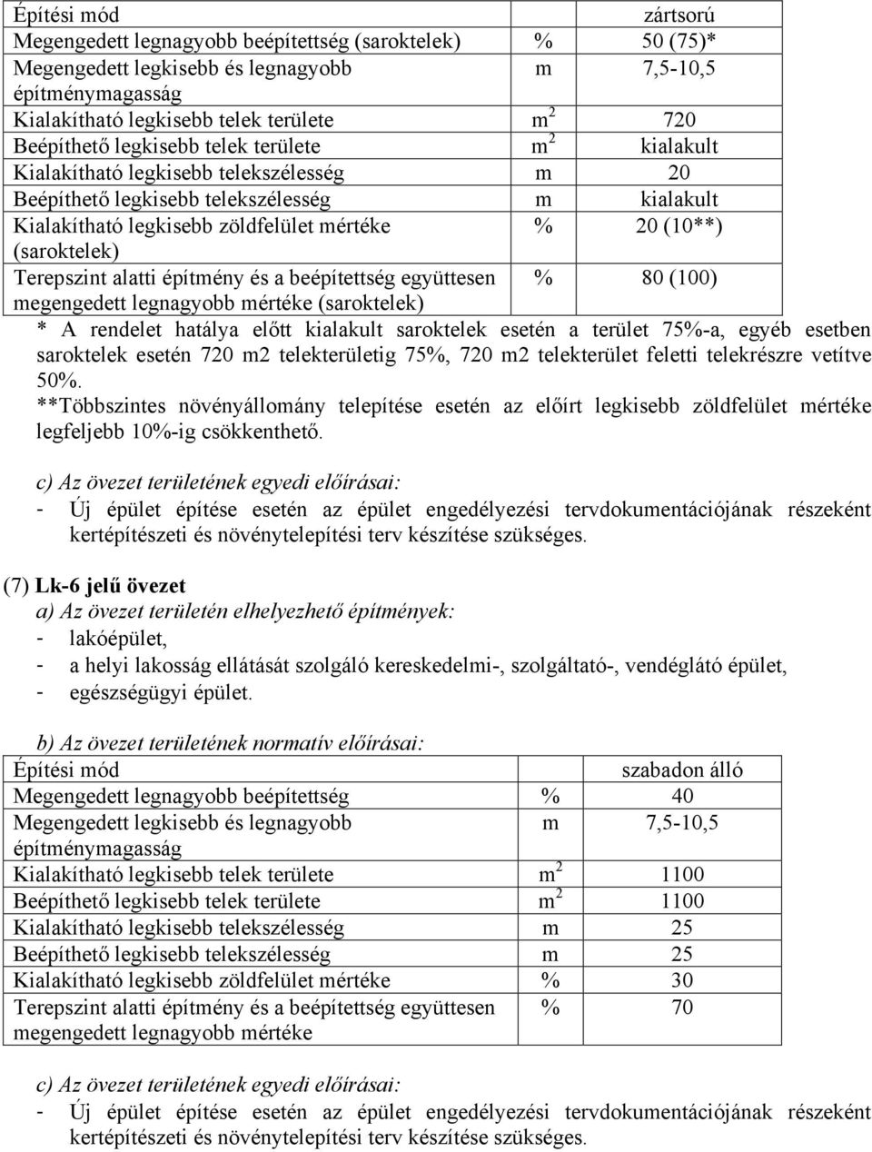 (100) megengedett legnagyobb mértéke (saroktelek) * A rendelet hatálya előtt kialakult saroktelek esetén a terület 75%-a, egyéb esetben saroktelek esetén 720 m2 telekterületig 75%, 720 m2