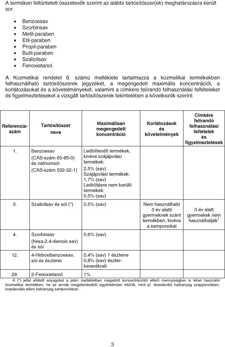 számú melléklete tartalmazza a kozmetikai termékekben felhasználható tartósítószerek jegyzékét, a megengedett maximális koncentrációt, a korlátozásokat és a követelményeket, valamint a címkére
