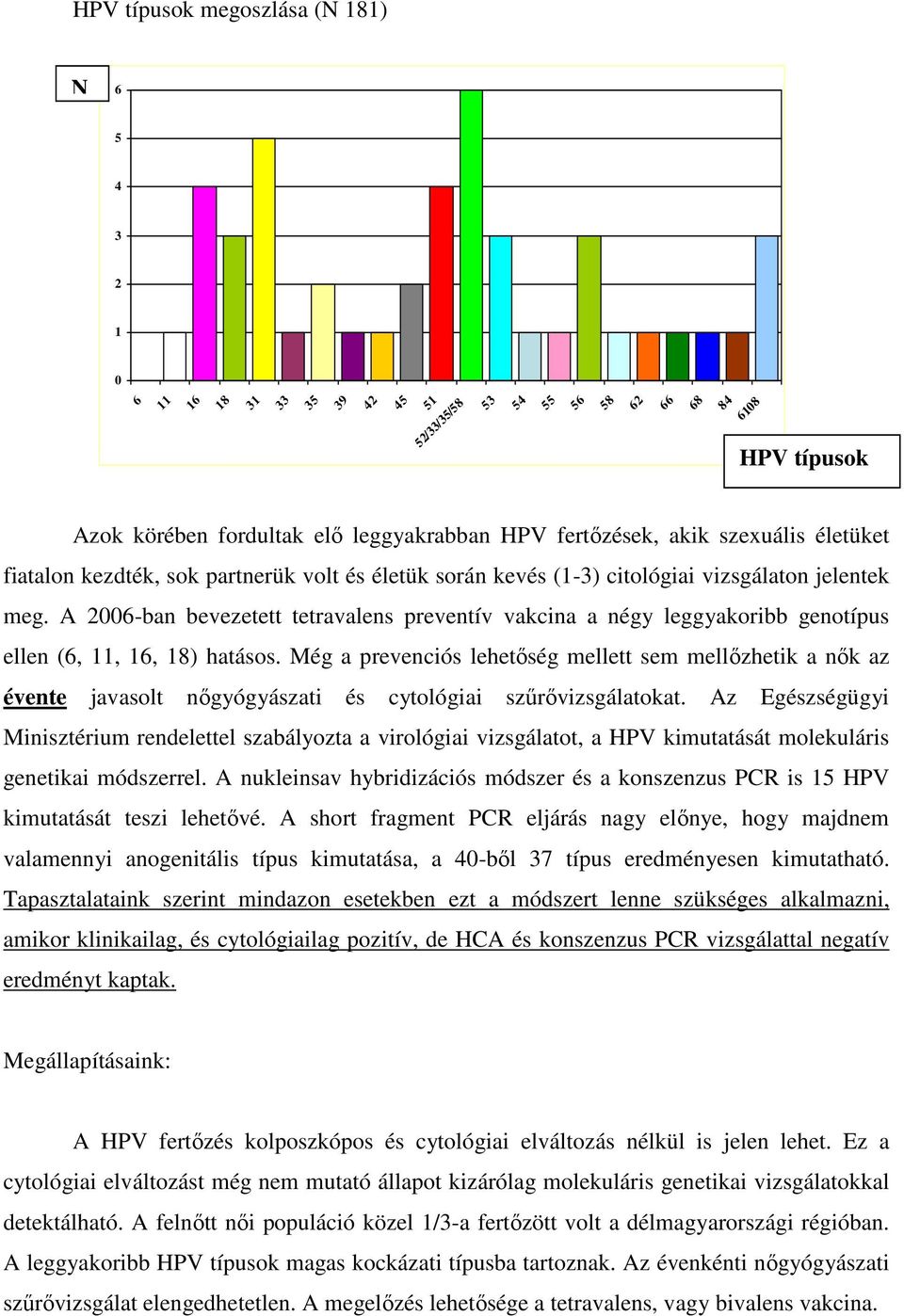 A 2006-ban bevezetett tetravalens preventív vakcina a négy leggyakoribb genotípus ellen (6, 11, 16, 18) hatásos.