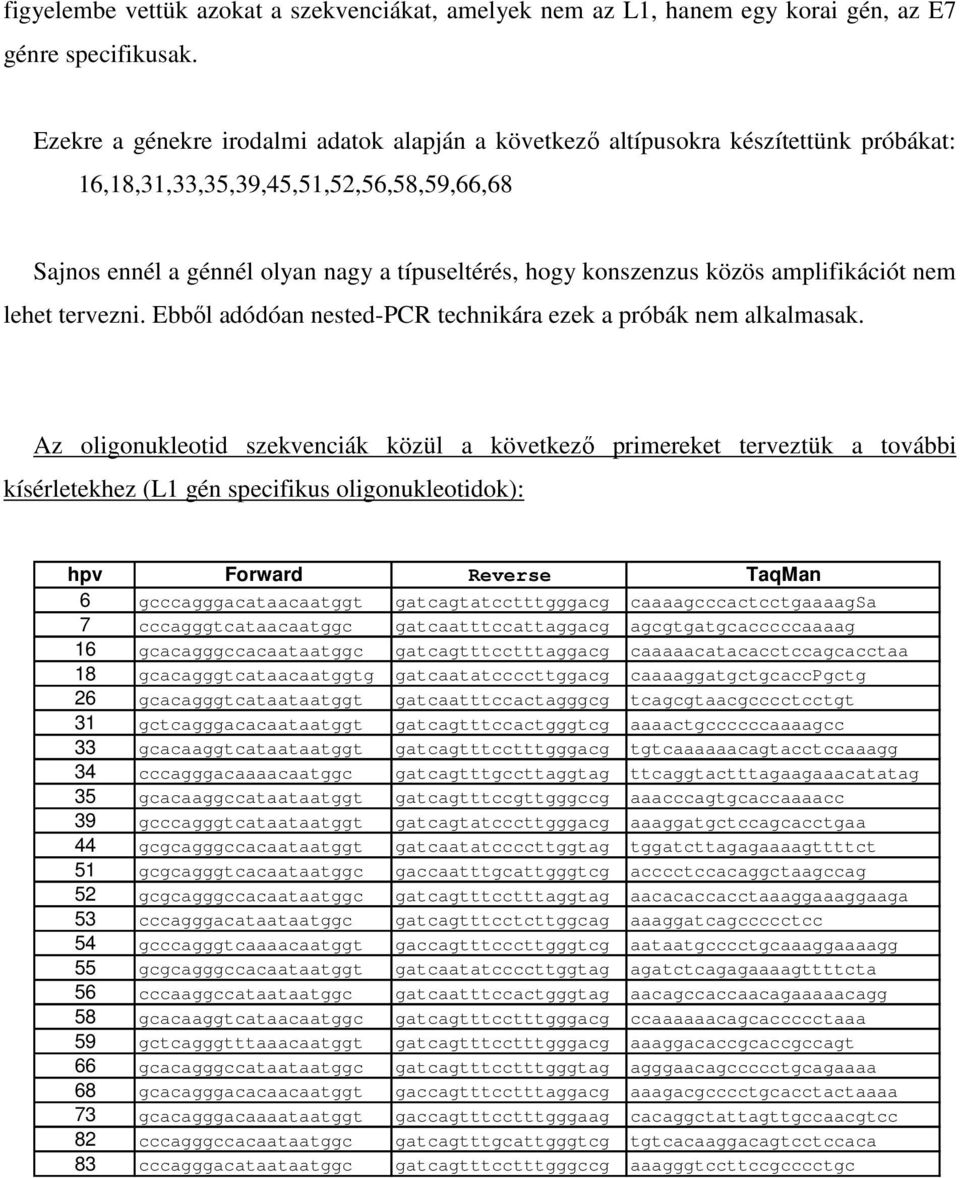 közös amplifikációt nem lehet tervezni. Ebből adódóan nested-pcr technikára ezek a próbák nem alkalmasak.