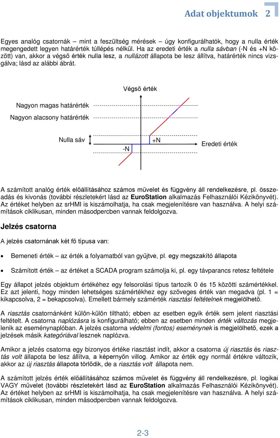 Nagyon magas határérték Nagyon alacsony határérték Végső érték Nulla sáv -N +N Eredeti érték A számított analóg érték előállításához számos művelet és függvény áll rendelkezésre, pl.