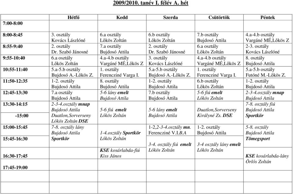 Ferencziné Varga I. Bujdosó A.-Lőkös Z. 11:50-12:35 8. osztály 12:45-13:30 7.a osztály 5-6 lány emelt 7.b osztály 13:30-14:15 2-3-4.