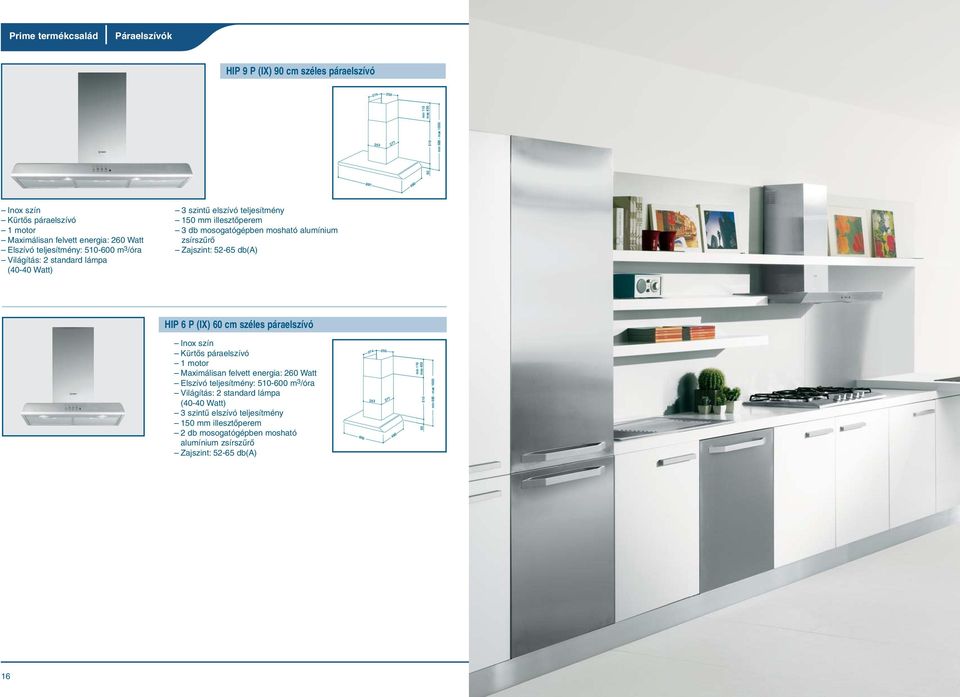 Zajszint: 52-65 db(a) HIP 6 P (IX) 60 cm széles páraelszívó Kürtõs páraelszívó 1 motor Maximálisan felvett energia: 260 Watt Elszívó teljesítmény: -600 m 3 /óra Világítás: 2 standard lámpa