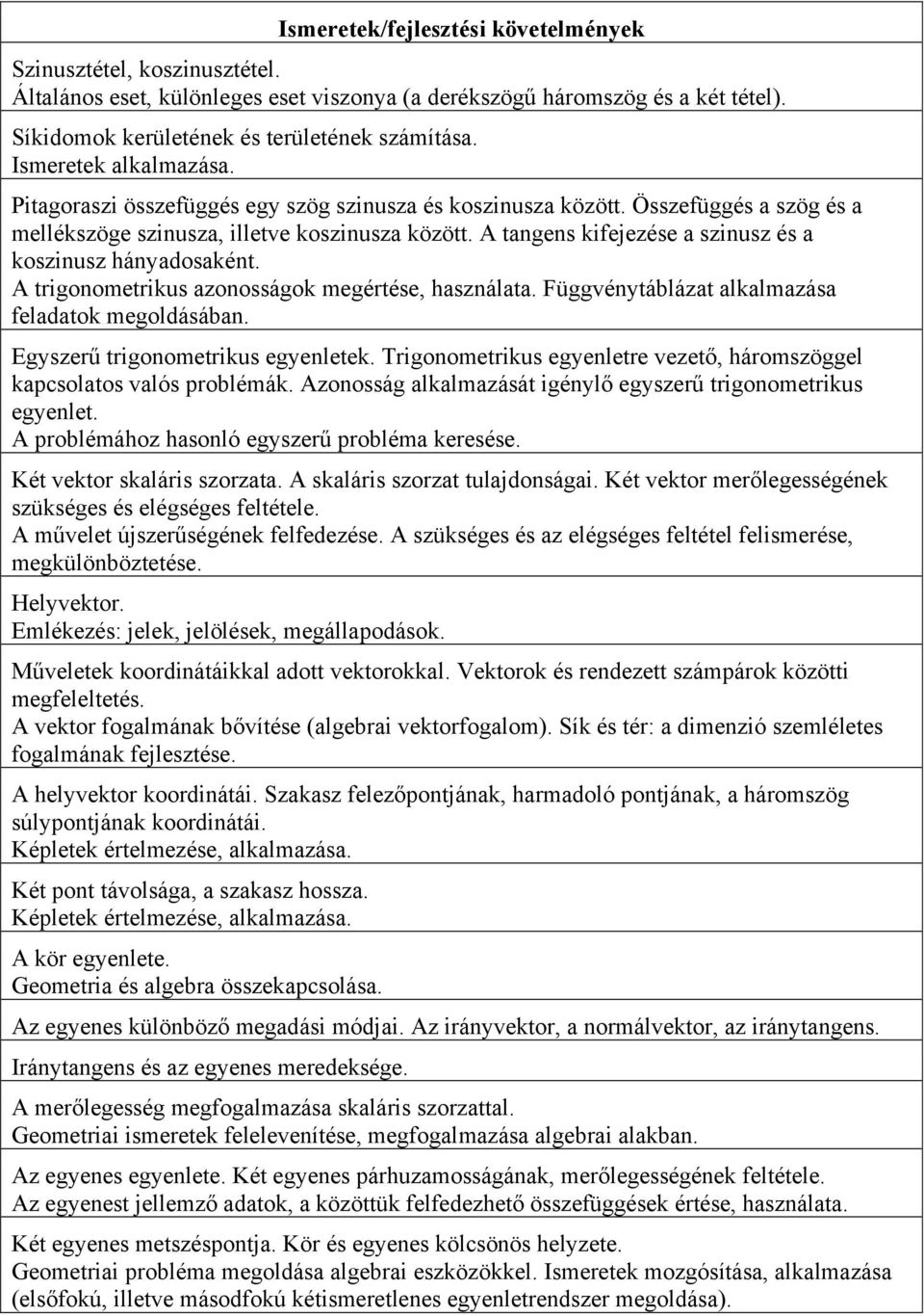 A tangens kifejezése a szinusz és a koszinusz hányadosaként. A trigonometrikus azonosságok megértése, használata. Függvénytáblázat alkalmazása feladatok megoldásában.