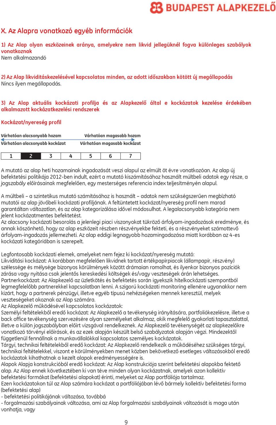 3) Az Alap aktuális kockázati profilja és az Alapkezelő által e kockázatok kezelése érdekében alkalmazott kockázatkezelési rendszerek Kockázat/nyereség profil Várhatóan alacsonyabb hozam Várhatóan