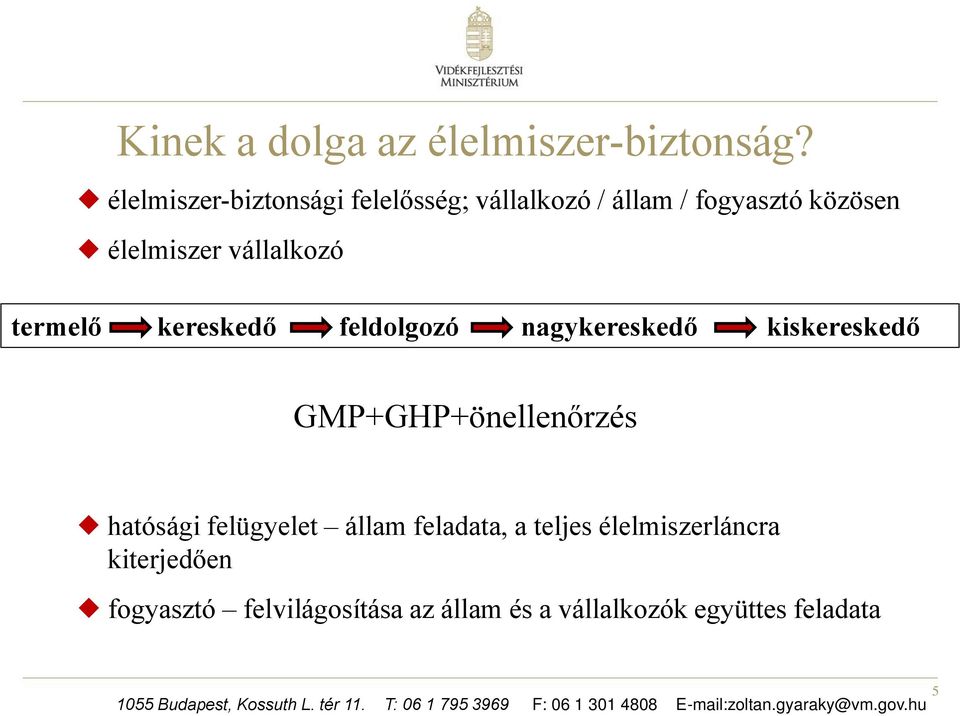 vállalkozó termelő kereskedő feldolgozó nagykereskedő kiskereskedő GMP+GHP+önellenőrzés