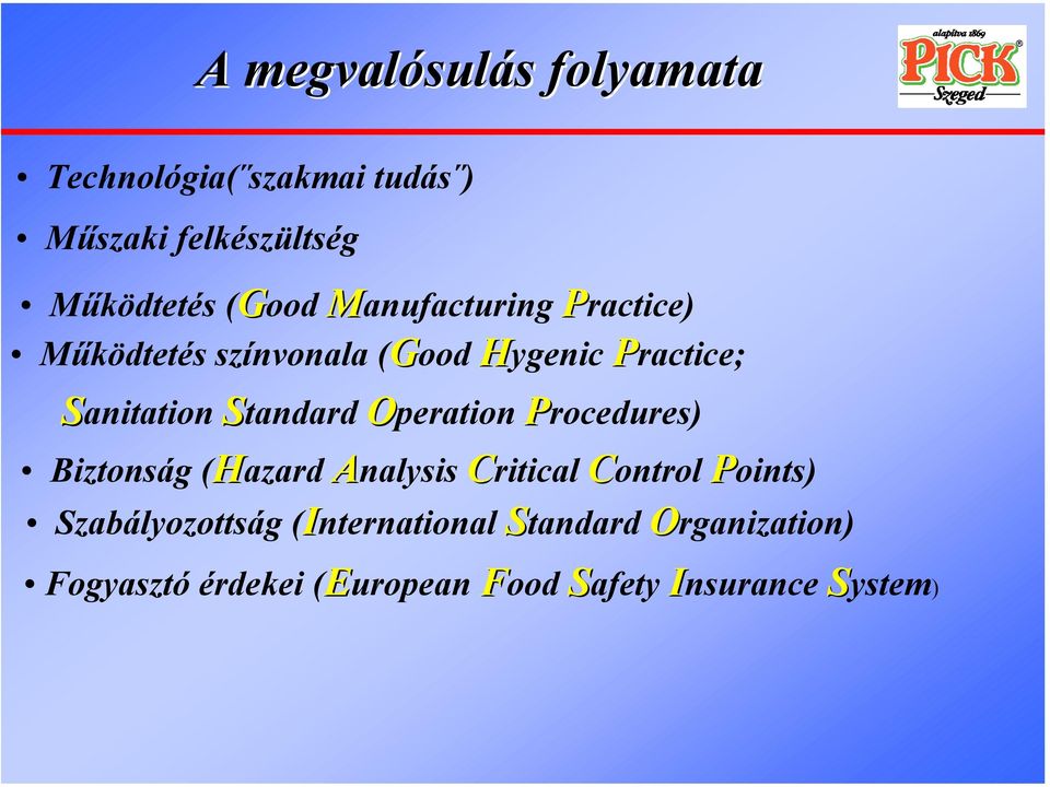 Standard Operation Procedures) Biztonság (Hazard Analysis Critical Control Points)