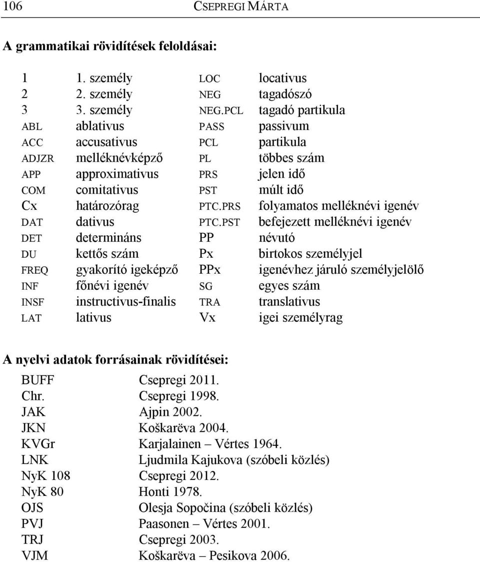 PCL tagadó partikula ABL ablativus PASS passivum ACC accusativus PCL partikula ADJZR melléknévképző PL többes szám APP approximativus PRS jelen idő COM comitativus PST múlt idő Cx határozórag PTC.