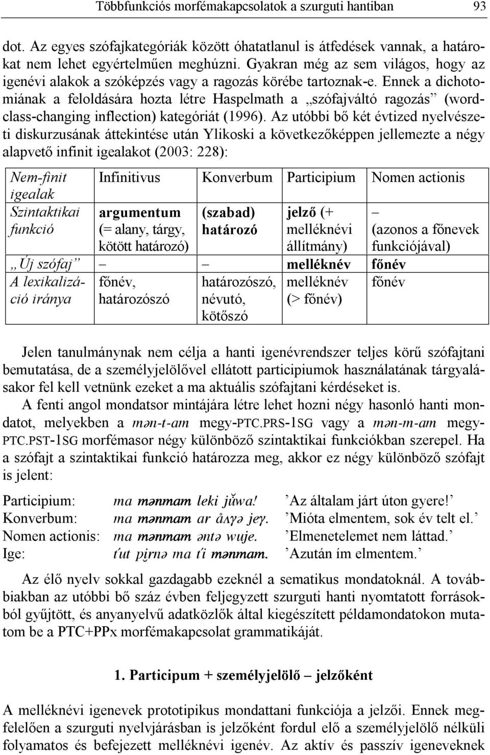 Ennek a dichotomiának a feloldására hozta létre Haspelmath a szófajváltó ragozás (wordclass-changing inflection) kategóriát (1996).