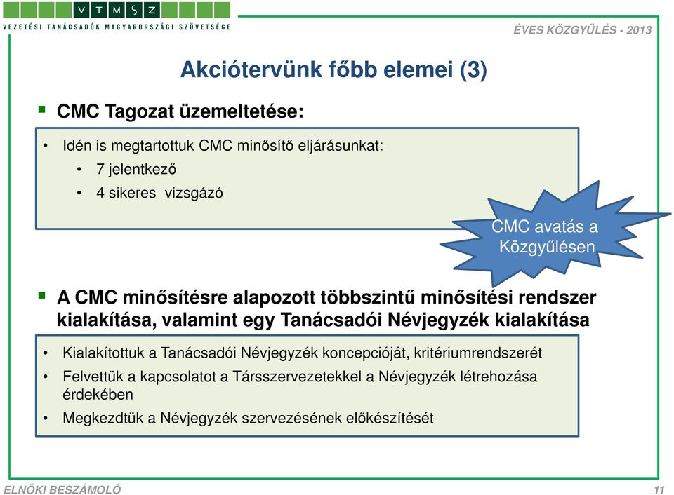 valamint egy Tanácsadói Névjegyzék kialakítása Kialakítottuk a Tanácsadói Névjegyzék koncepcióját, kritériumrendszerét Felvettük a