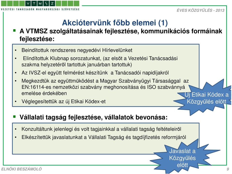 Szabványügyi Társasággal az EN:16114-es nemzetközi szabvány meghonosítása és ISO szabvánnyá emelése érdekében Véglegesítettük az új Etikai Kódex-et Vállalati tagság fejlesztése, vállalatok bevonása: