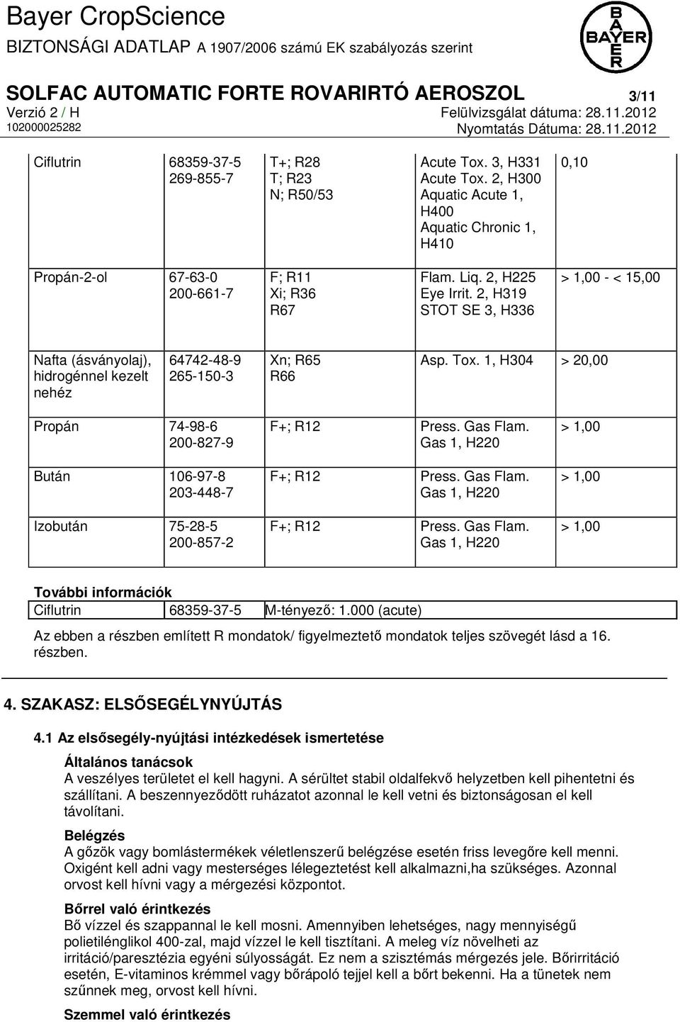 2, H319 STOT SE 3, H336 > 1,00 - < 15,00 Nafta (ásványolaj), hidrogénnel kezelt nehéz 64742-48-9 265-150-3 Xn; R65 R66 Asp. Tox. 1, H304 > 20,00 Propán 74-98-6 200-827-9 F+; R12 Press. Gas Flam.