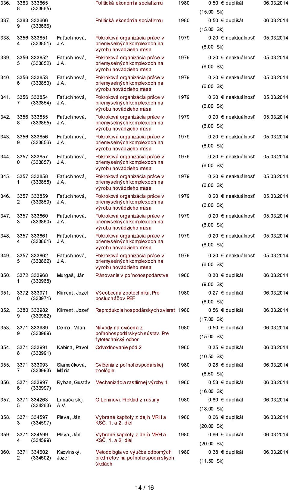 duplikát.. Kliment, Všeobecná zootechnika. Pre poslucháčov PEF (. Sk). duplikát.. (. Sk) Kliment, Reprodukcia hospodárskych zvierat. duplikát.. Demo, Milan Návody na cvičenia z poľnohospodárskych sústav.