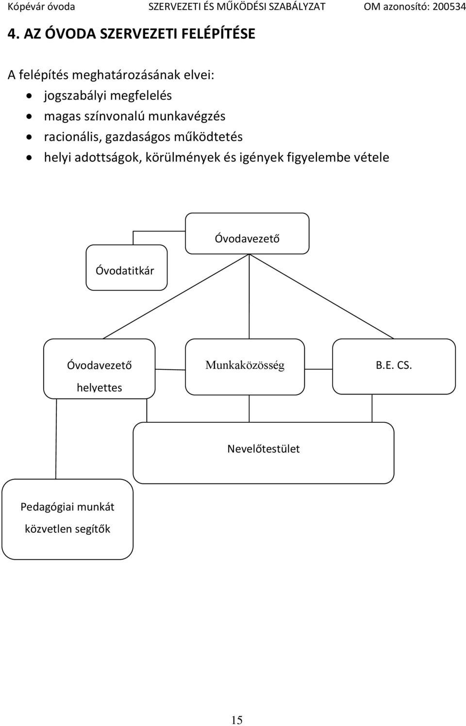 adottságok, körülmények és igények figyelembe vétele Óvodavezető Óvodatitkár