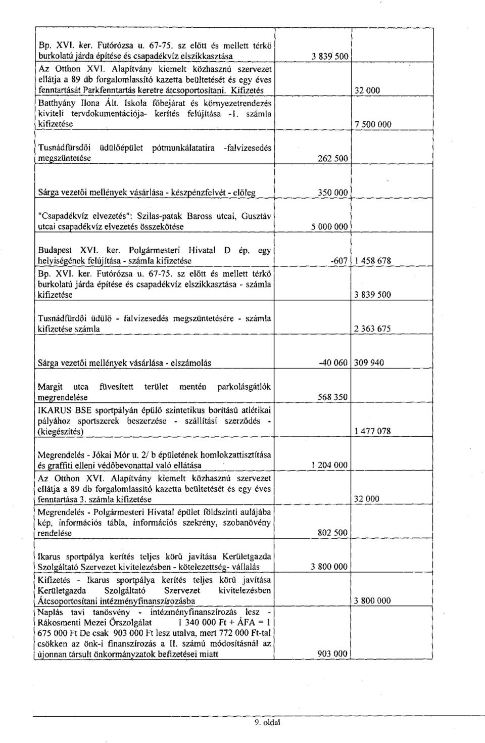 Iskola főbejárat és környezetrendezés kiviteli tervdokumentációja- kerítés felújítása -1.