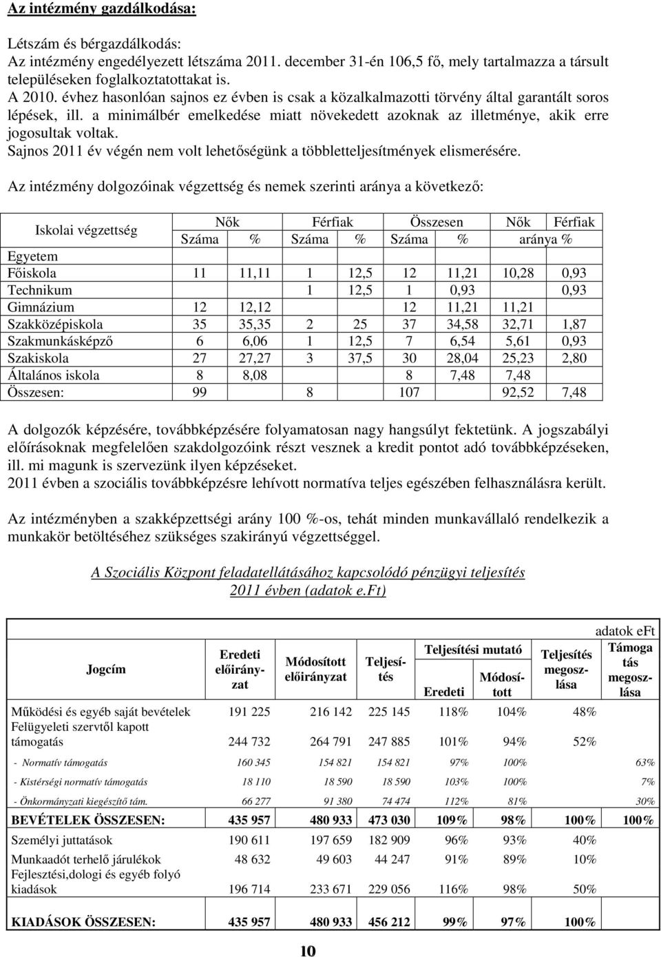 Sajnos 2011 év végén nem volt lehetıségünk a többletteljesítmények elismerésére.