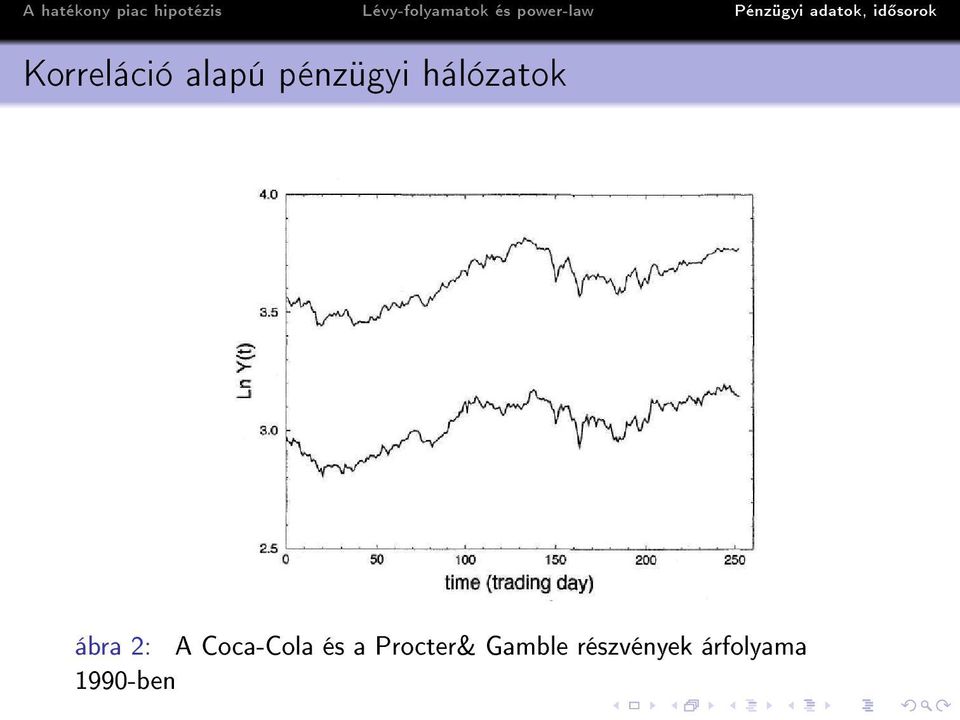 A Coca-Cola és a Procter&