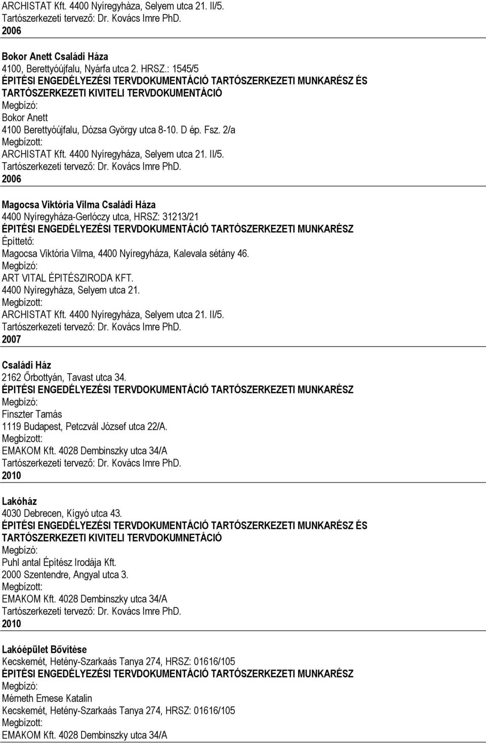 Nyíregyháza, Kalevala sétány 46. ART VITAL ÉPITÉSZIRODA KFT. 4400 Nyíregyháza, Selyem utca 21. 2007 Családi Ház 2162 Őrbottyán, Tavast utca 34.