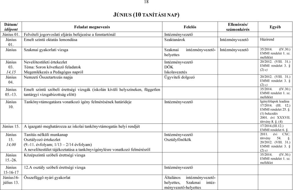 ) (2) e) Nemzeti Összetartozás napja Ügyviteli dolgozó 20/2012. (VIII. 31.