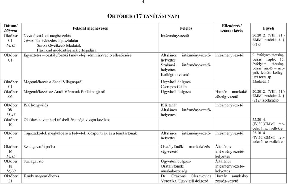 intézményvezetőhelyettes Kollégiumvezető 20/2012. (VIII. 31.