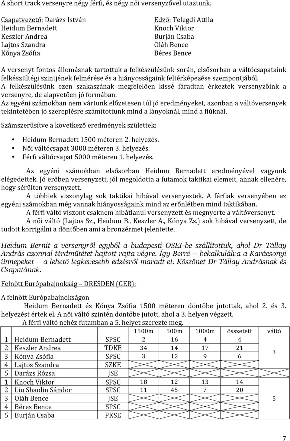 felkészülésünk során, elsősorban a váltócsapataink felkészültégi szintjének felmérése és a hiányosságaink feltérképezése szempontjából.